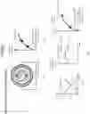 Fig. 83 - Haptic information presentation system and method