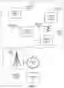 Fig. 02 - Electronic-device interaction via a remote user interface