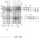 Fig. 08 - Multi-touch detection