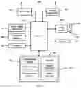 Fig. 02 - Method for browsing application folder and electronic device