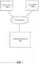 Fig. 02 - Collaboration user interface for computing device