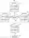 Fig. 01 - Keyboard trading system