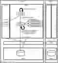 Fig. 01 - METHOD OF PLACING VOLUME ON CLOSER STORAGE FROM CONTAINER