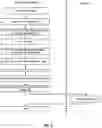 Fig. 06 - METHOD OF PLACING VOLUME ON CLOSER STORAGE FROM CONTAINER