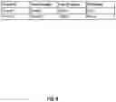 Fig. 09 - METHOD OF PLACING VOLUME ON CLOSER STORAGE FROM CONTAINER