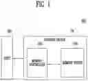 Fig. 02 - Computing system and operating method thereof