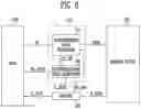 Fig. 07 - Computing system and operating method thereof