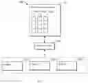 Fig. 02 - Method, device, and computer program product for managing memories