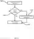 Fig. 04 - Computer input from music devices
