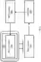 Fig. 05 - Computer input from music devices