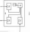 Fig. 06 - Computer input from music devices
