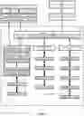 Fig. 02 - Methods and systems for a user interface for illumination power, management, and control