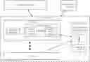 Fig. 01 - Method and system for a performance-based orchestrated remediation in a composable infrastructure