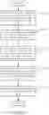 Fig. 08 - Method and system for a performance-based orchestrated remediation in a composable infrastructure