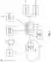 Fig. 02 - BULK MANAGEMENT OF REGISTRY OBJECTS