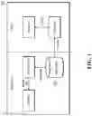Fig. 02 - Data transmission method and apparatus in tee systems