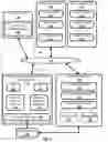 Fig. 02 - Developing event-specific provisional knowledge graphs