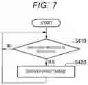 Fig. 06 - POS peripheral device and control method for POS peripheral device
