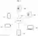 Fig. 02 - Method and system for detecting fraudulent financial transaction