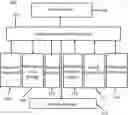 Fig. 01 - METHODOLOGY AND SYSTEM FOR ADJUSTING DEFAULT PARAMETERS IN DYNAMIC LIGHTWEIGHT PERSONALIZED ANALYTICS