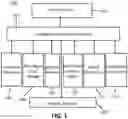 Fig. 02 - METHODOLOGY AND SYSTEM FOR ADJUSTING DEFAULT PARAMETERS IN DYNAMIC LIGHTWEIGHT PERSONALIZED ANALYTICS
