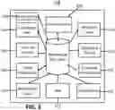 Fig. 04 - METHODOLOGY AND SYSTEM FOR ADJUSTING DEFAULT PARAMETERS IN DYNAMIC LIGHTWEIGHT PERSONALIZED ANALYTICS