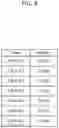 Fig. 09 - Information providing method