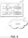 Fig. 09 - Systems and methods for tracking consumer electronic spend behavior to predict attrition