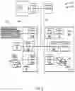 Fig. 09 - Techniques for In-Store Prescription Notifications