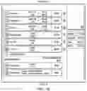 Fig. 09 - ON-DEMAND PAYROLL SYSTEM AND INTERFACE