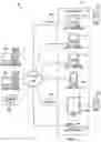 Fig. 02 - Property valuation model and visualization