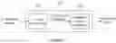 Fig. 07 - Critical workload check