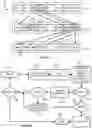 Fig. 07 - COOPERATIVE PARALLEL MEMORY ALLOCATION