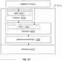 Fig. 32 - COOPERATIVE PARALLEL MEMORY ALLOCATION