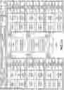 Fig. 45 - TECHNIQUES TO USE A NEURAL NETWORK TO EXPAND AN IMAGE