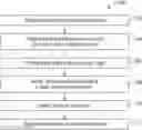 Fig. 01 - System and method for automated microstructure analysis
