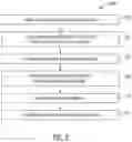 Fig. 03 - System and method for automated microstructure analysis