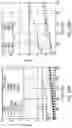 Fig. 41 - Efficient localization based on multiple feature types