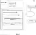 Fig. 02 - Multidimensional object view ability data generation