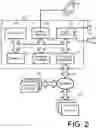 Fig. 03 - Locker port system for GPS tracked portable securement devices