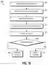 Fig. 09 - Retail light-based sensor-driven messaging systems