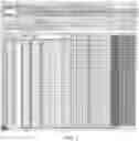 Fig. 07 - Sound Association Test