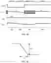 Fig. 15 - Systems and methods for operating pixels in a display to mitigate image flicker