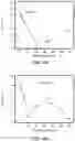 Fig. 32 - Systems and methods for operating pixels in a display to mitigate image flicker