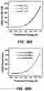 Fig. 49 - Systems and methods for operating pixels in a display to mitigate image flicker