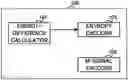 Fig. 01 - Encoding device and encoding method using a determined prediction parameter based on an energy difference between channels