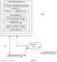 Fig. 02 - METHOD AND APPARATUS FOR IMPROVING EFFICIENCY OF AUTOMATIC SPEECH RECOGNITION