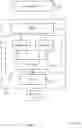 Fig. 10 - Multiple concurrent modulation schemes in a memory system