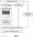Fig. 08 - Method of treating a subject suffering from rheumatoid arthritis with anti-TNF therapy based on a trained machine learning classifier