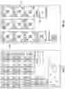 Fig. 10 - Group performance monitoring system and method